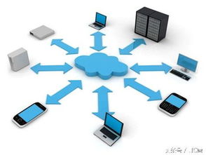 微軟 引領(lǐng)電子產(chǎn)品世界的計(jì)算機(jī)系統(tǒng)服務(wù)巨頭